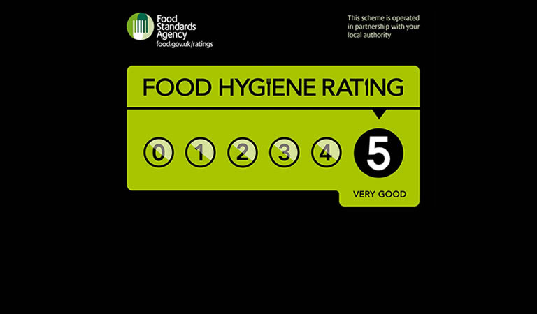 Food Hygiene Ratings